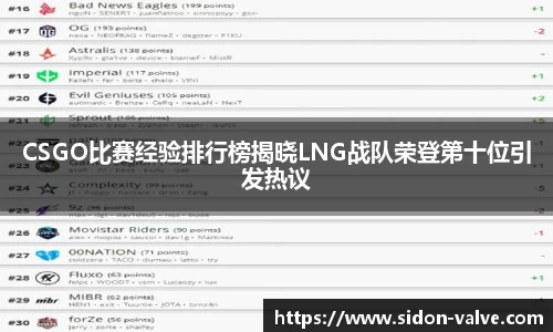 CSGO比赛经验排行榜揭晓LNG战队荣登第十位引发热议