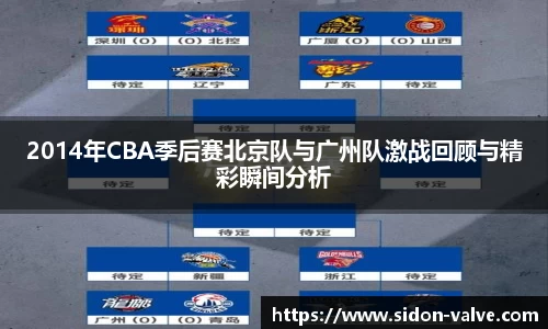 2014年CBA季后赛北京队与广州队激战回顾与精彩瞬间分析